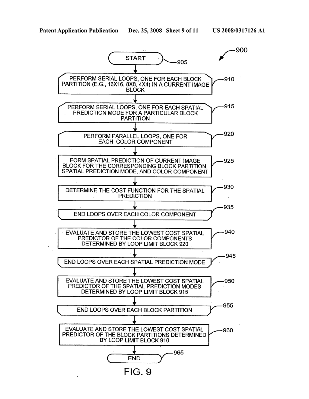 Methods and Apparatus For Parallel Implementations of 4:4:4 Coding - diagram, schematic, and image 10