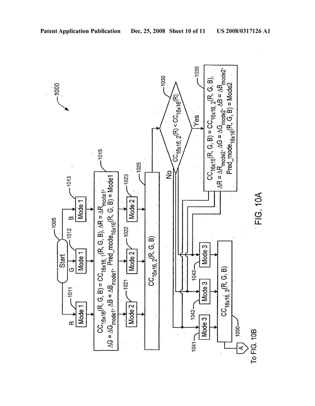 Methods and Apparatus For Parallel Implementations of 4:4:4 Coding - diagram, schematic, and image 11