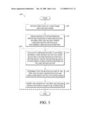 SYSTEM AND METHOD FOR CORRECTING MOTION VECTORS IN BLOCK MATCHING MOTION ESTIMATION diagram and image