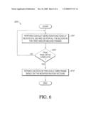 SYSTEM AND METHOD FOR CORRECTING MOTION VECTORS IN BLOCK MATCHING MOTION ESTIMATION diagram and image