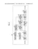 Image converting apparatus diagram and image