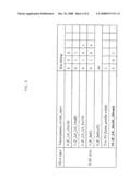 Estimation/Compensation Device for Mb/Based Illumination Change and Method Thereof diagram and image