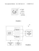 System and Method for Fast Variable-Size Motion Estimation diagram and image