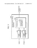 MOVING PICTURE CODING APPARATUS diagram and image