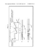 MOVING PICTURE CODING APPARATUS diagram and image