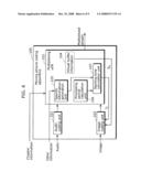 MOVING PICTURE CODING APPARATUS diagram and image