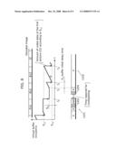 MOVING PICTURE CODING APPARATUS diagram and image