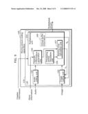 MOVING PICTURE CODING APPARATUS diagram and image