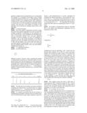 Method for Calculating Functions of the Channel Matrices in Linear Mimo-Ofdm Data Transmission diagram and image