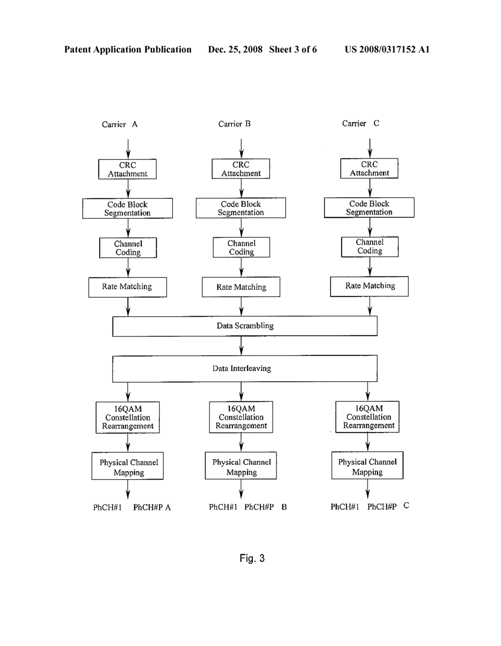 Method and Apparatus for Multi-Carrier Hsdpa Traffic Transmission Channel Coding - diagram, schematic, and image 04