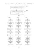 Method and Apparatus for Multi-Carrier Hsdpa Traffic Transmission Channel Coding diagram and image