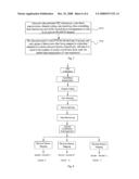 Method and Apparatus for Multi-Carrier Hsdpa Traffic Transmission Channel Coding diagram and image