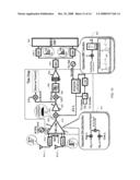 CODE-MODULATED PATH-SHARING MULTI-SIGNAL SYSTEMS diagram and image