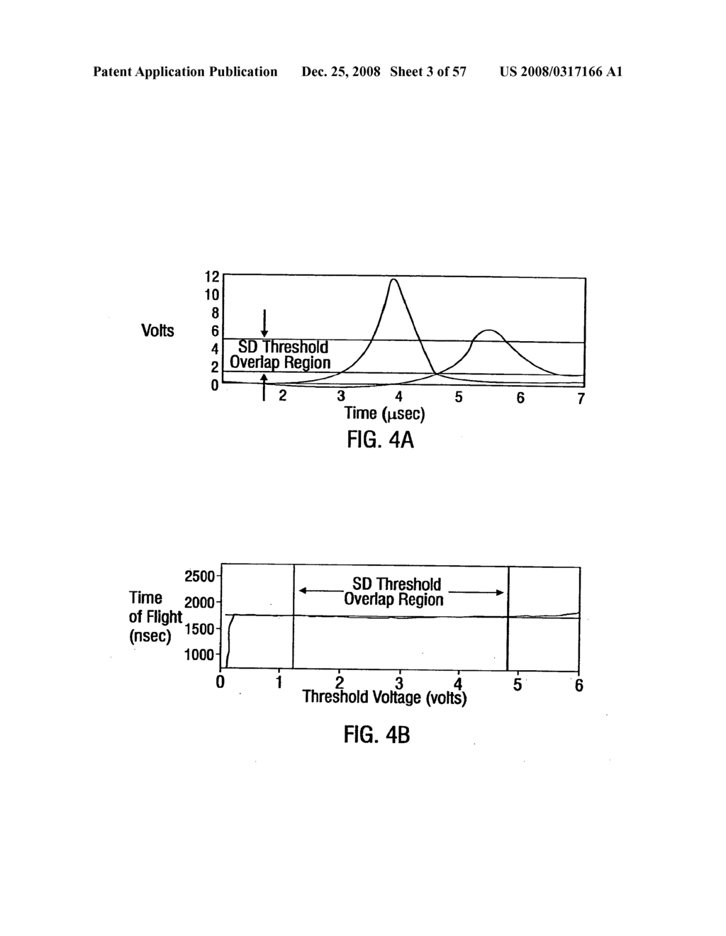 METHODS FOR PROPAGATING A NON SINUSOIDAL SIGNAL WITHOUT DISTORTION IN DISPERSIVE LOSSY MEDIA - diagram, schematic, and image 04