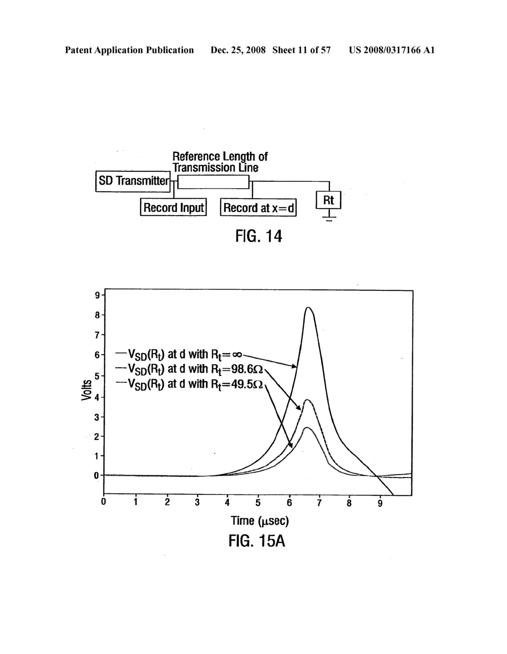 METHODS FOR PROPAGATING A NON SINUSOIDAL SIGNAL WITHOUT DISTORTION IN DISPERSIVE LOSSY MEDIA - diagram, schematic, and image 12