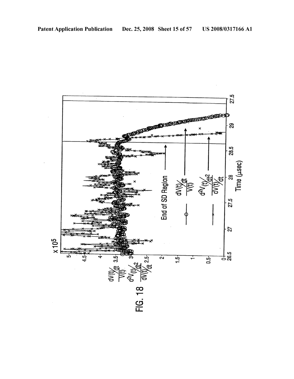 METHODS FOR PROPAGATING A NON SINUSOIDAL SIGNAL WITHOUT DISTORTION IN DISPERSIVE LOSSY MEDIA - diagram, schematic, and image 16