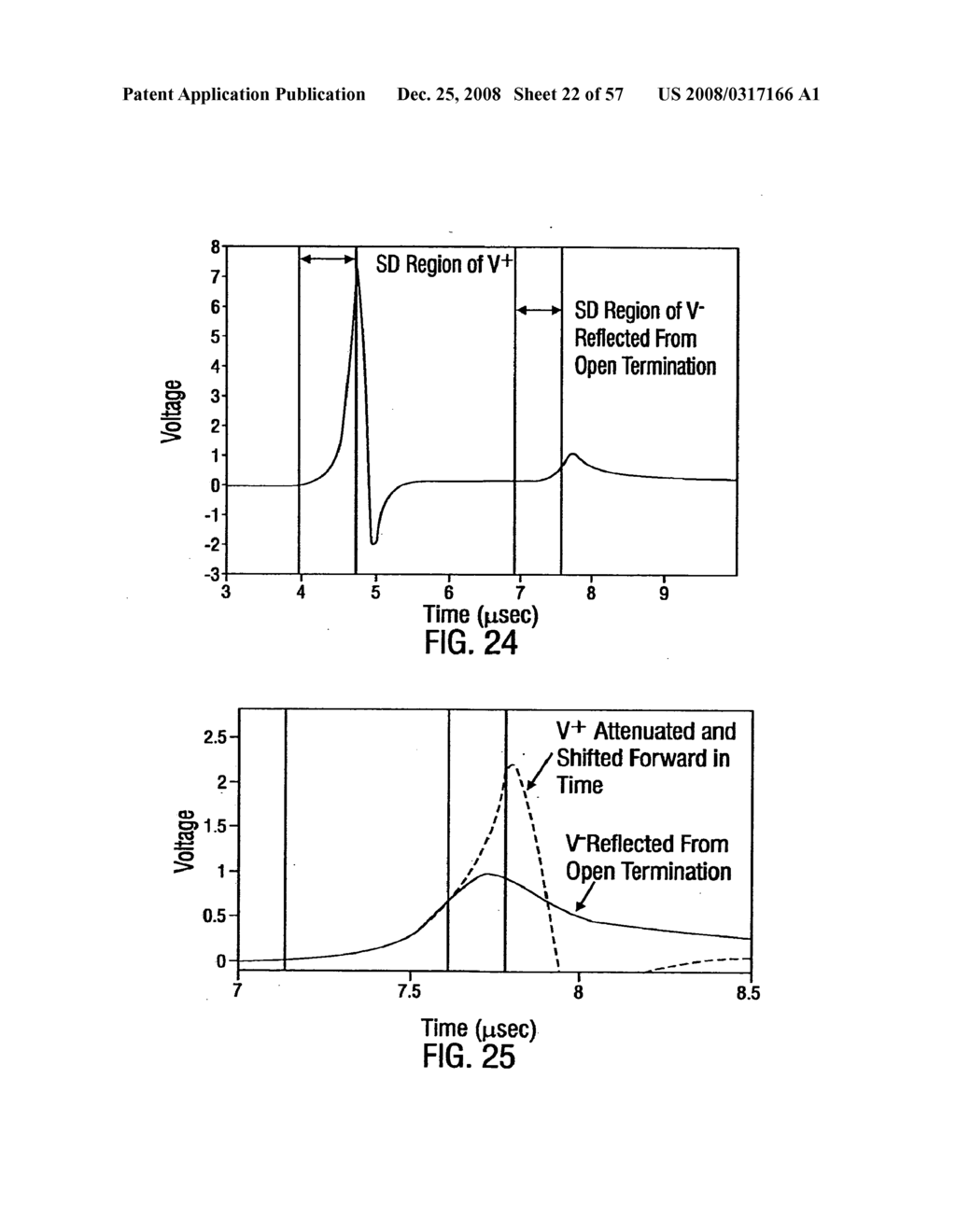 METHODS FOR PROPAGATING A NON SINUSOIDAL SIGNAL WITHOUT DISTORTION IN DISPERSIVE LOSSY MEDIA - diagram, schematic, and image 23