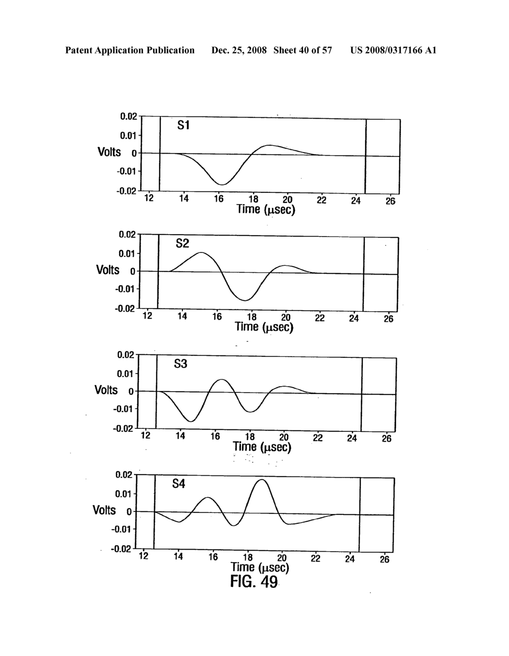METHODS FOR PROPAGATING A NON SINUSOIDAL SIGNAL WITHOUT DISTORTION IN DISPERSIVE LOSSY MEDIA - diagram, schematic, and image 41
