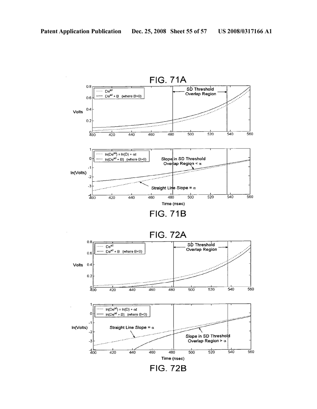 METHODS FOR PROPAGATING A NON SINUSOIDAL SIGNAL WITHOUT DISTORTION IN DISPERSIVE LOSSY MEDIA - diagram, schematic, and image 56