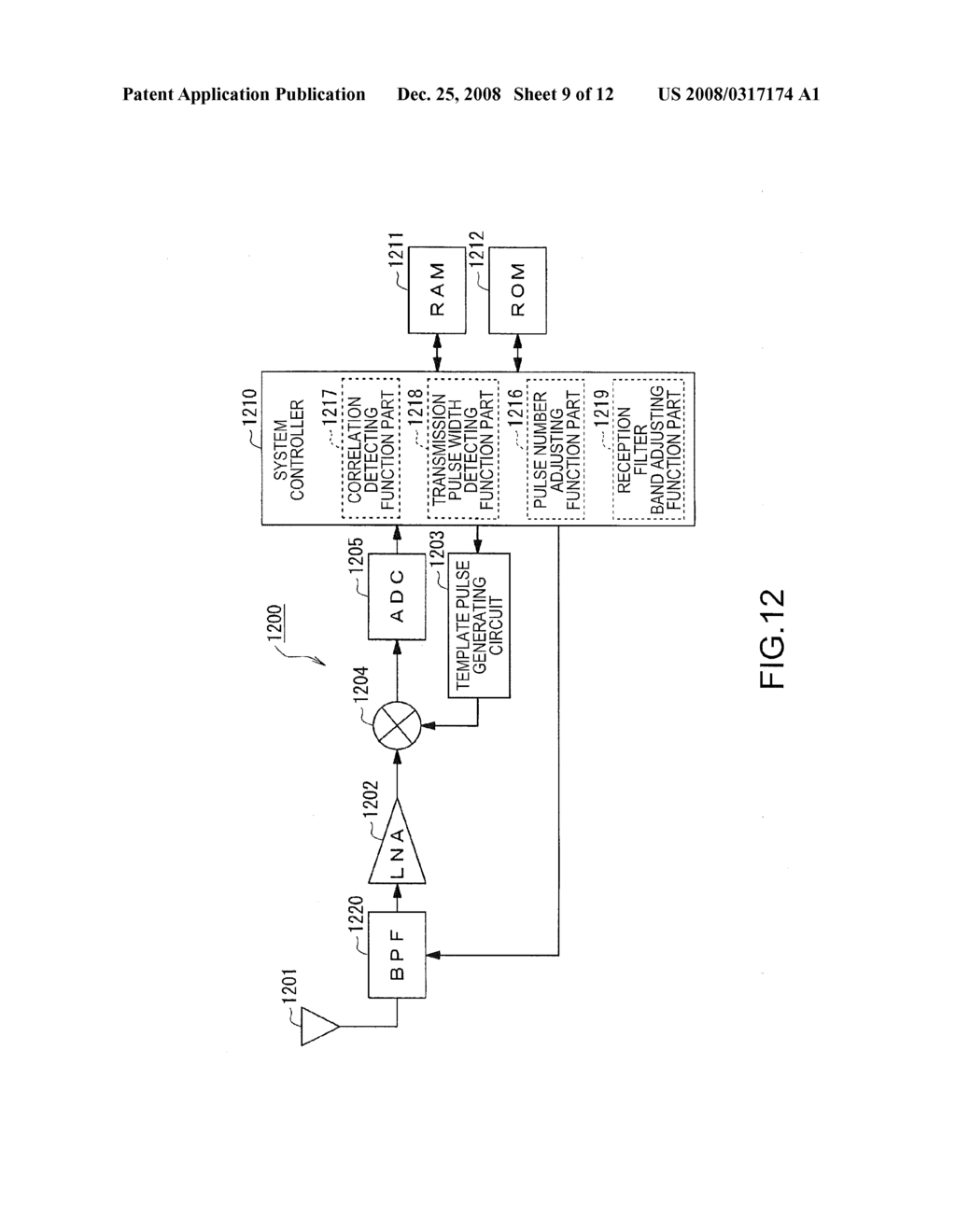 RECEIVER AND RECEIVING METHOD - diagram, schematic, and image 10