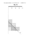 Wiener filtering arrangement diagram and image