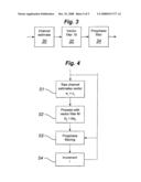 Wiener filtering arrangement diagram and image