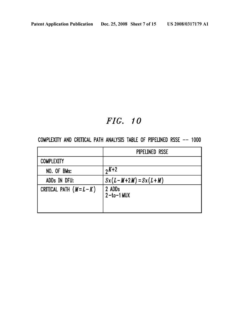 Method And Apparatus For Pipelined Joint Equalization And Decoding For Gigabit Communications - diagram, schematic, and image 08