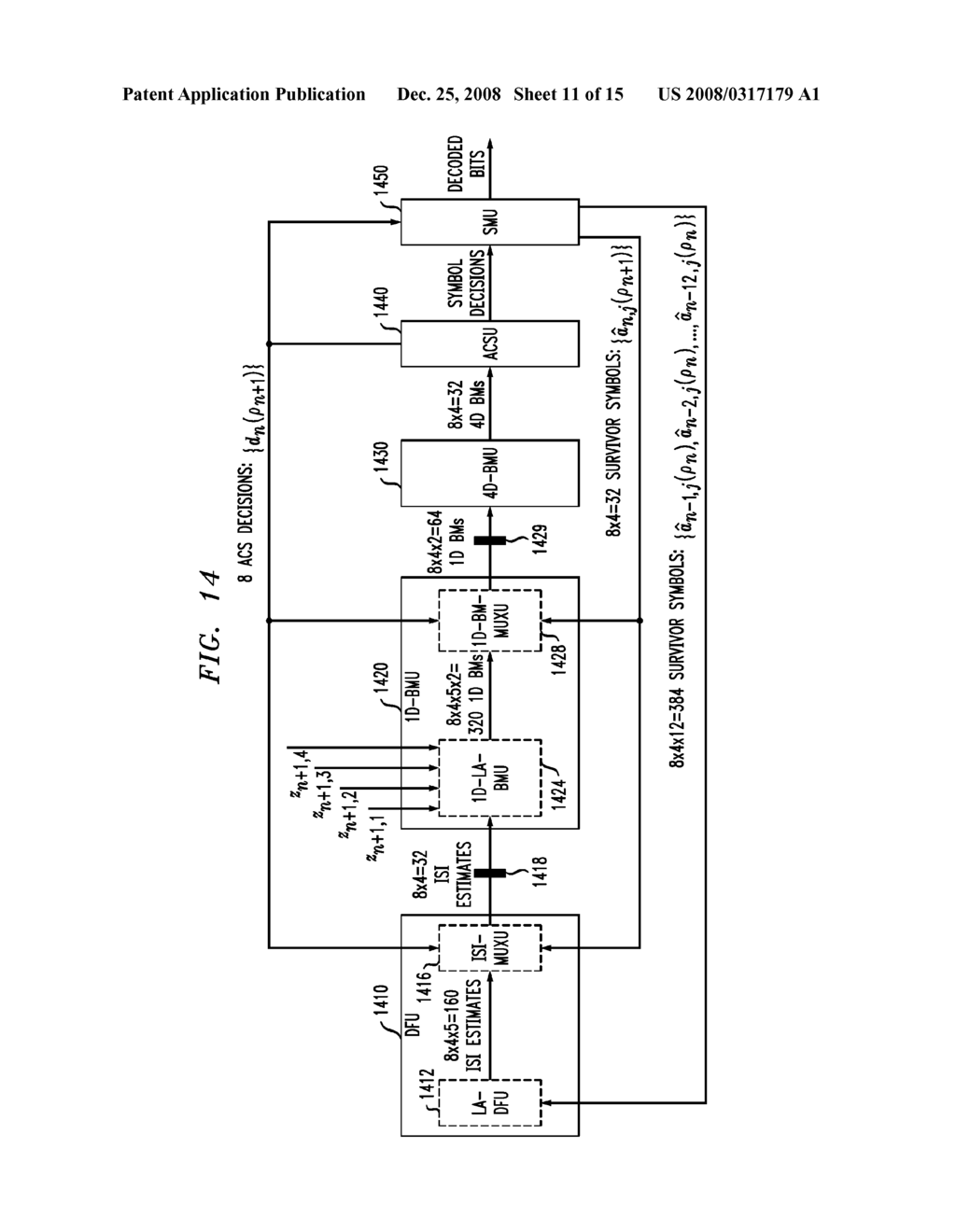Method And Apparatus For Pipelined Joint Equalization And Decoding For Gigabit Communications - diagram, schematic, and image 12