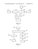 Pet Imaging Using Anatomic List Mode Mask diagram and image