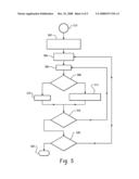 Pet Imaging Using Anatomic List Mode Mask diagram and image