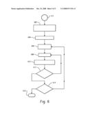 Pet Imaging Using Anatomic List Mode Mask diagram and image