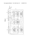 MEDICAL-DIAGNOSIS ASSISTING APPARATUS, MEDICAL-DIAGNOSIS ASSISTING METHOD, AND RADIODIAGNOSIS APPARATUS diagram and image