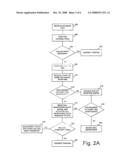 Apparatus, System and Method for Monitoring a Call Forwarded to a Network-Based Voice Mail System diagram and image