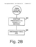 Apparatus, System and Method for Monitoring a Call Forwarded to a Network-Based Voice Mail System diagram and image