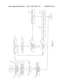 METHOD AND APPARATUS FOR SELECTIVELY ESTABLISHING COMMUNICATION WITH ONE OF PLURAL DEVICES ASSOCIATED WITH A SINGLE TELEPHONE NUMBER diagram and image