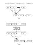 LOW COMPLEXITY ENCRYPTION METHOD FOR CONTENT THAT IS CODED BY A RATELESS CODE diagram and image