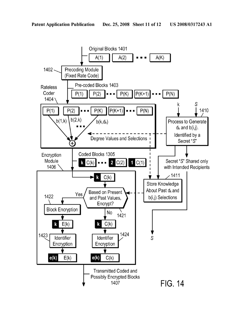 LOW COMPLEXITY ENCRYPTION METHOD FOR CONTENT THAT IS CODED BY A RATELESS CODE - diagram, schematic, and image 12