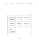 AUTOMATIC CONFIGURATION OF DEVICES BASED ON BIOMETRIC DATA diagram and image