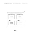 AUTOMATIC CONFIGURATION OF DEVICES BASED ON BIOMETRIC DATA diagram and image