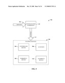 AUTOMATIC CONFIGURATION OF DEVICES BASED ON BIOMETRIC DATA diagram and image