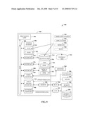 AUTOMATIC CONFIGURATION OF DEVICES BASED ON BIOMETRIC DATA diagram and image