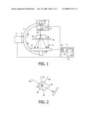 Coherent Scatter Imaging diagram and image