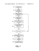 Coherent Scatter Imaging diagram and image