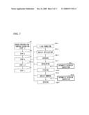 CIRCUIT-PATTERN INSPECTING APPARATUS AND METHOD diagram and image