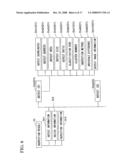 CIRCUIT-PATTERN INSPECTING APPARATUS AND METHOD diagram and image