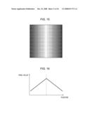 IMAGE PROCESSING APPARATUS, IMAGE PROCESSING METHOD, RECORDING MEDIUM, AND PROGRAM diagram and image