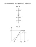 IMAGE PROCESSING APPARATUS, IMAGE PROCESSING METHOD, RECORDING MEDIUM, AND PROGRAM diagram and image