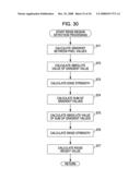 IMAGE PROCESSING APPARATUS, IMAGE PROCESSING METHOD, RECORDING MEDIUM, AND PROGRAM diagram and image