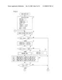 Storage medium storing an information processing program, information processing apparatus and information processing method diagram and image