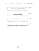 Playback of Digital Images diagram and image